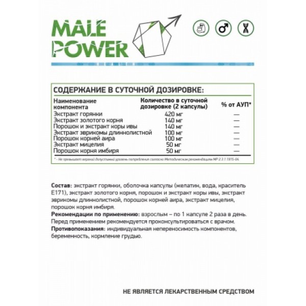 NaturalSupp Мужские витамины Male power 60 капсул