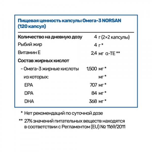 Norsan Капсулы `Омега-3` 120 капсул
